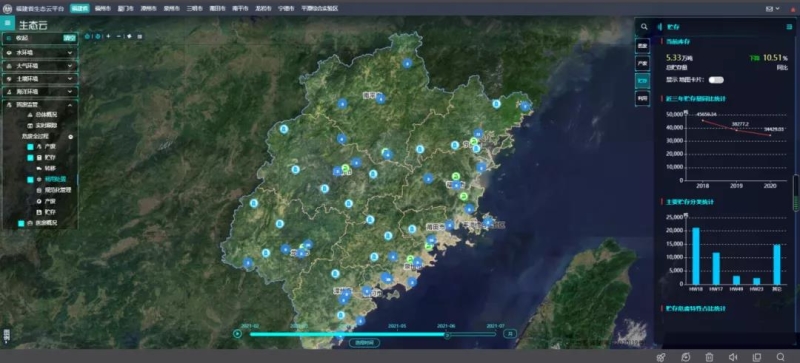 福建省統(tǒng)籌推進(jìn)危險廢物專項整治工作西寧防洪評價